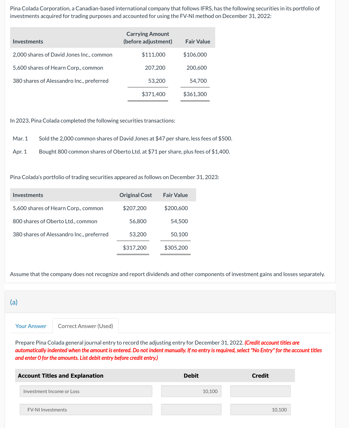 Pina Colada Corporation, a Canadian-based international company that follows IFRS, has the following securities in its portfolio of
investments acquired for trading purposes and accounted for using the FV-NI method on December 31, 2022:
Investments
2,000 shares of David Jones Inc., common
5,600 shares of Hearn Corp., common
380 shares of Alessandro Inc., preferred
Mar. 1
Apr. 1
In 2023, Pina Colada completed the following securities transactions:
Investments
5,600 shares of Hearn Corp., common
800 shares of Oberto Ltd., common
380 shares of Alessandro Inc., preferred
(a)
Carrying Amount
(before adjustment)
$111,000
Your Answer Correct Answer (Used)
207,200
Account Titles and Explanation
$371,400
Investment Income or Loss
Sold the 2,000 common shares of David Jones at $47 per share, less fees of $500.
Bought 800 common shares of Oberto Ltd. at $71 per share, plus fees of $1,400.
Pina Colada's portfolio of trading securities appeared as follows on December 31, 2023:
FV-NI Investments
53,200
Original Cost
$207,200
56,800
53,200
Fair Value
$317,200
$106,000
200,600
$361,300
Fair Value
$200,600
Assume that the company does not recognize and report dividends and other components of investment gains and losses separately.
54,700
54,500
50,100
$305,200
Prepare Pina Colada general journal entry to record the adjusting entry for December 31, 2022. (Credit account titles are
automatically indented when the amount is entered. Do not indent manually. If no entry is required, select "No Entry" for the account titles
and enter o for the amounts. List debit entry before credit entry.)
Debit
10,100
Credit
10,100