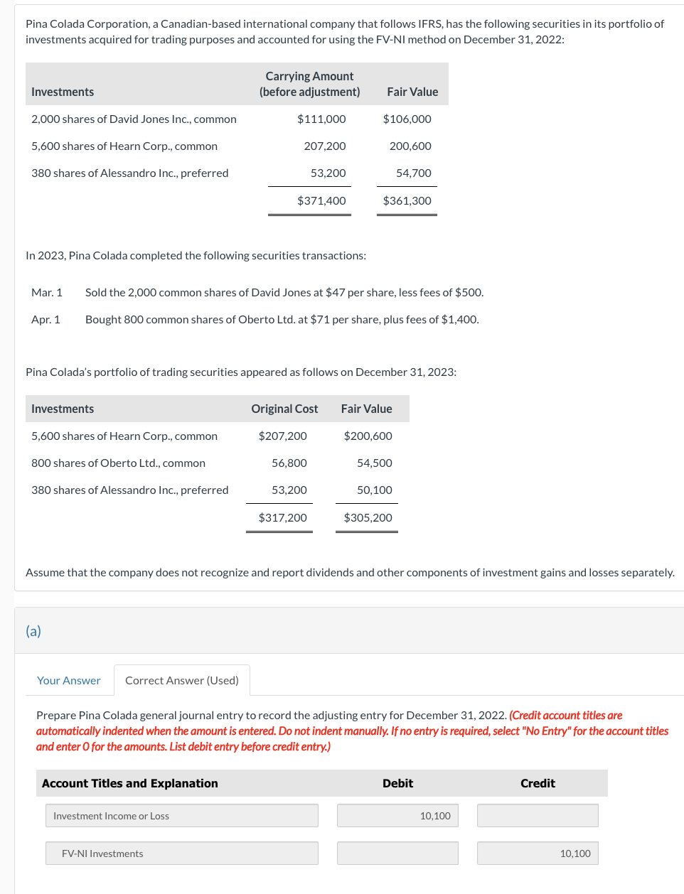 Pina Colada Corporation, a Canadian-based international company that follows IFRS, has the following securities in its portfolio of
investments acquired for trading purposes and accounted for using the FV-NI method on December 31, 2022:
Investments
2,000 shares of David Jones Inc., common
5,600 shares of Hearn Corp., common
380 shares of Alessandro Inc., preferred
Mar. 1
Apr. 1
In 2023, Pina Colada completed the following securities transactions:
Investments
5,600 shares of Hearn Corp., common
800 shares of Oberto Ltd., common
380 shares of Alessandro Inc., preferred
(a)
Carrying Amount
(before adjustment)
$111,000
207,200
Your Answer Correct Answer (Used)
$371,400
Account Titles and Explanation
Sold the 2,000 common shares of David Jones at $47 per share, less fees of $500.
Bought 800 common shares of Oberto Ltd. at $71 per share, plus fees of $1,400.
Pina Colada's portfolio of trading securities appeared as follows on December 31, 2023:
Investment Income or Loss
53,200
FV-NI Investments
Original Cost
$207,200
56,800
53,200
Fair Value
$317,200
$106,000
200,600
$361,300
Fair Value
$200,600
Assume that the company does not recognize and report dividends and other components of investment gains and losses separately.
54,700
54,500
50,100
$305,200
Prepare Pina Colada general journal entry to record the adjusting entry for December 31, 2022. (Credit account titles are
automatically indented when the amount is entered. Do not indent manually. If no entry is required, select "No Entry" for the account titles
and enter o for the amounts. List debit entry before credit entry.)
Debit
10,100
Credit
10,100