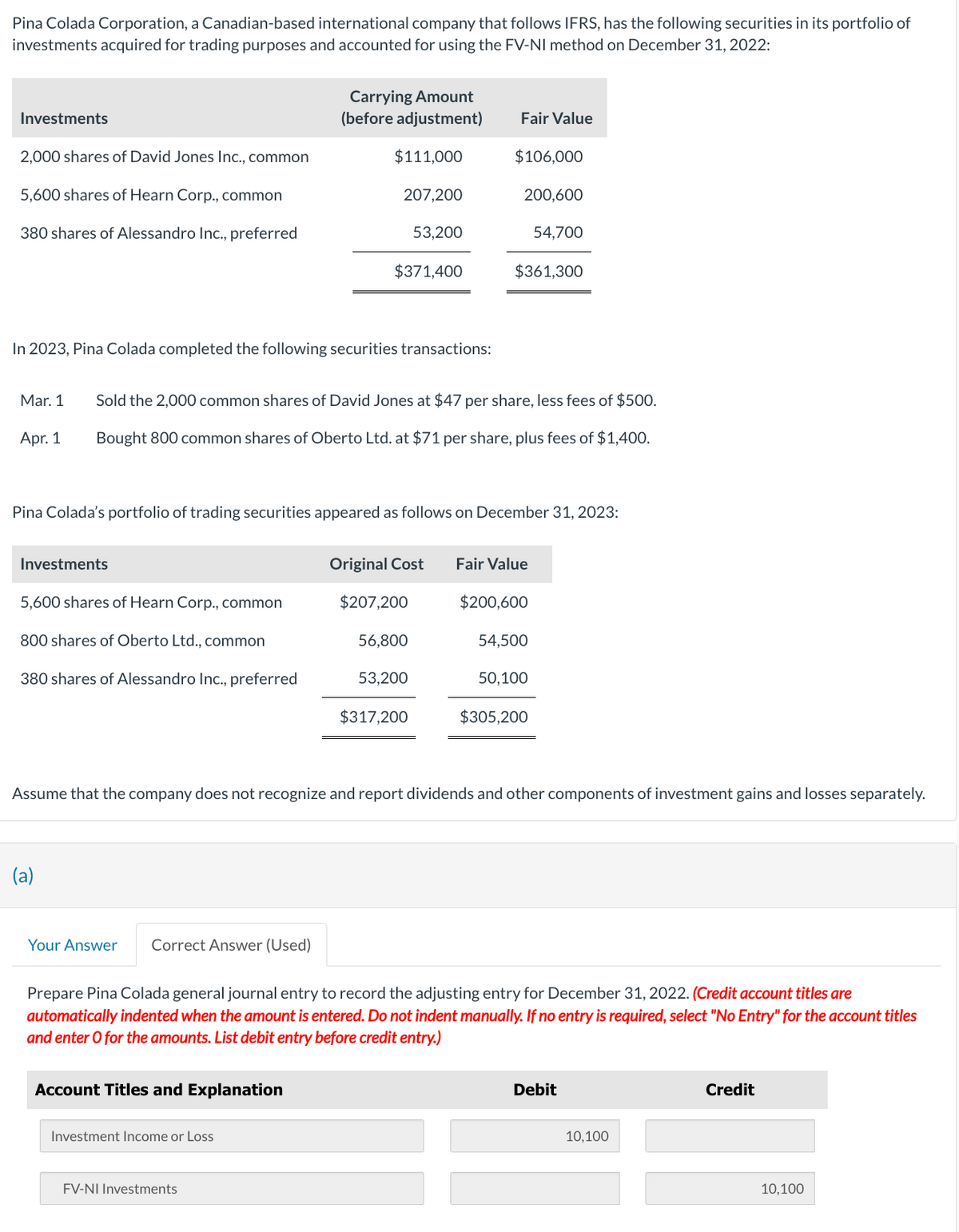 Pina Colada Corporation, a Canadian-based international company that follows IFRS, has the following securities in its portfolio of
investments acquired for trading purposes and accounted for using the FV-NI method on December 31, 2022:
Investments
2,000 shares of David Jones Inc., common
5,600 shares of Hearn Corp., common
380 shares of Alessandro Inc., preferred
Mar. 1
Apr. 1
In 2023, Pina Colada completed the following securities transactions:
Investments
5,600 shares of Hearn Corp., common
800 shares of Oberto Ltd., common
380 shares of Alessandro Inc., preferred
(a)
Carrying Amount
(before adjustment)
$111,000
207,200
Sold the 2,000 common shares of David Jones at $47 per share, less fees of $500.
Bought 800 common shares of Oberto Ltd. at $71 per share, plus fees of $1,400.
Pina Colada's portfolio of trading securities appeared as follows on December 31, 2023:
Your Answer Correct Answer (Used)
$371,400
Account Titles and Explanation
53,200
Investment Income or Loss
FV-NI Investments
Original Cost
$207,200
56,800
53,200
Fair Value
$317,200
$106,000
200,600
54,700
$361,300
Fair Value
Assume that the company does not recognize and report dividends and other components of investment gains and losses separately.
$200,600
54,500
50,100
Prepare Pina Colada general journal entry to record the adjusting entry for December 31, 2022. (Credit account titles are
automatically indented when the amount is entered. Do not indent manually. If no entry is required, select "No Entry" for the account titles
and enter O for the amounts. List debit entry before credit entry.)
$305,200
Debit
10,100
Credit
10,100