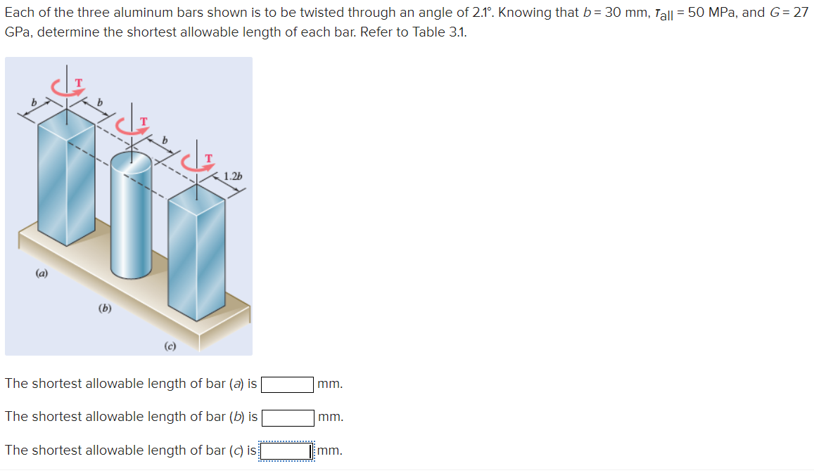 Each of the three aluminum bars shown is to be twisted through an angle of 2.1°. Knowing that b = 30 mm, Tall = 50 MPa, and G = 27
GPa, determine the shortest allowable length of each bar. Refer to Table 3.1.
(b)
1.2b
The shortest allowable length of bar (a) is
The shortest allowable length of bar (b) is
The shortest allowable length of bar (c) is
|mm.
mm.
mm.