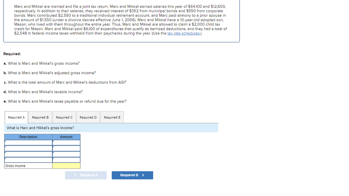 Marc and Mikkel are married and file a joint tax return. Marc and Mikkel earned salaries this year of $64,100 and $12,600,
respectively. In addition to their salaries, they received interest of $352 from municipal bonds and $550 from corporate
bonds. Marc contributed $2,550 to a traditional individual retirement account, and Marc paid alimony to a prior spouse in
the amount of $1,550 (under a divorce decree effective June 1, 2006). Marc and Mikkel have a 10-year-old adopted son,
Mason, who lived with them throughout the entire year. Thus, Marc and Mikkel are allowed to claim a $2,000 child tax
credit for Mason. Marc and Mikkel paid $6,100 of expenditures that qualify as itemized deductions, and they had a total of
$2,548 in federal income taxes withheld from their paychecks during the year. (Use the tax rate schedules.)
Required:
a. What is Marc and Mikkel's gross income?
b. What is Marc and Mikkel's adjusted gross income?
c. What is the total amount of Marc and Mikkel's deductions from AGI?
d. What is Marc and Mikkel's taxable income?
e. What is Marc and Mikkel's taxes payable or refund due for the year?
Required A Required B
What is Marc and Mikkel's gross income?
Description
Required C
Gross income
Amount
Required D
< Required A
Required E
Required B >
