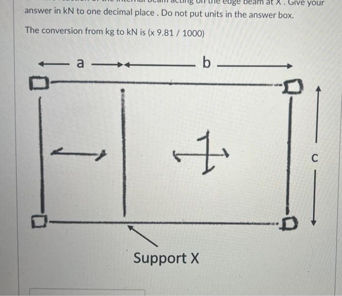 age
at X. Give your
answer in kN to one decimal place. Do not put units in the answer box.
The conversion from kg to kN is (x 9.81 / 1000)
— а —
b -
C
Support X
