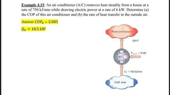 Example 4.15: An air conditioner (A/C) removes heat steadily from a house at a
rate of 750 kJ/min while drawing electric power at a rate of 6 kW. Determine (a)
the COP of this air conditioner and (b) the rate of heat transfer to the outside air.
Answer COP = 2.083
QH = 18.5 kW
Warm environment
A/C
Cold area
QH=?
6 kW
750 kl/min