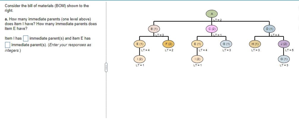 Consider the bill of materials (BOM) shown to the
right.
a. How many immediate parents (one level above)
does item I have? How many immediate parents does
item E have?
Item I has immediate parent(s) and item E has
immediate parent(s). (Enter your responses as
integers.)
E (1)
LT = 4
1 (2)
LT = 1
B (1)
LT=3
F (2)
LT=2
E (1)
LT = 4
1 (2)
LT=1
LT=2
C (2)
LT=1
G (1)
LT = 3
(H (1)
LT = 3
D (1)
LT=4
(J (2)
LT=5
G (1)
LT = 3