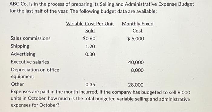 ABC Co. is in the process of preparing its Selling and Administrative Expense Budget
for the last half of the year. The following budget data are available:
Sales commissions
Shipping
Advertising
Executive salaries
Depreciation on office
equipment
Variable Cost Per Unit
Sold
$0.60
1.20
0.30
Monthly Fixed
Cost
$ 6,000
40,000
8,000
Other
0.35
28,000
Expenses are paid in the month incurred. If the company has budgeted to sell 8,000
units in October, how much is the total budgeted variable selling and administrative
expenses for October?