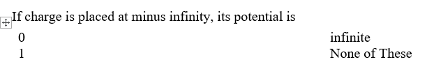 If charge is placed at minus infinity, its potential is
infinite
1
None of These
