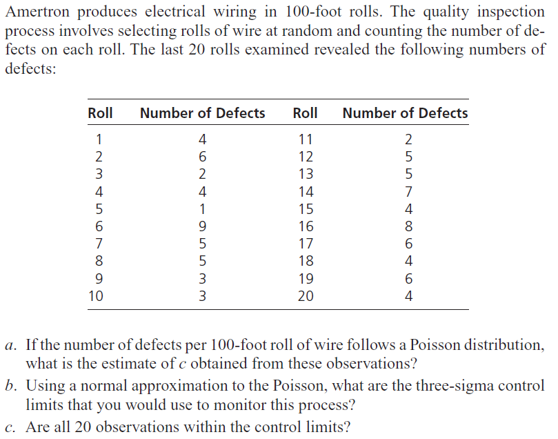 Amertron produces electrical wiring in 100-foot rolls. The quality inspection
process involves selecting rolls of wire at random and counting the number of de-
fects on each roll. The last 20 rolls examined revealed the following numbers of
defects:
Roll
Number of Defects
Roll
Number of Defects
1
4
11
6
12
13
4
4
14
7
5
1
15
4
9
16
8
7
5
17
6.
8
5
18
4
9
3
19
10
3
20
4
a. If the number of defects per 100-foot roll of wire follows a Poisson distribution,
what is the estimate of c obtained from these observations?
b. Using a normal approximation to the Poisson, what are the three-sigma control
limits that you would use to monitor this process?
c. Are all 20 observations within the control limits?
