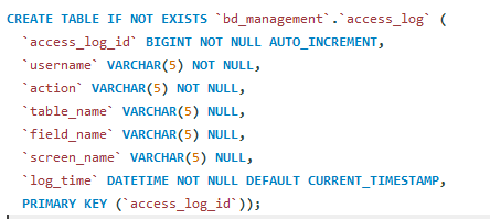 CREATE TABLE IF NOT EXISTS `bd_management`.`access_log (
`access_log_id` BIGINT NOT NULL AUTO_INCREMENT,
username VARCHAR(5) NOT NULL,
"action` VARCHAR(5) NOT NULL,
`table_name` VARCHAR(5) NULL,
`field_name` VARCHAR(5) NULL,
screen_name` VARCHAR(5) NULL,
`log_time` DATETIME NOT NULL DEFAULT CURRENT_TIMESTAMP,
PRIMARY KEY (access_log_id`));