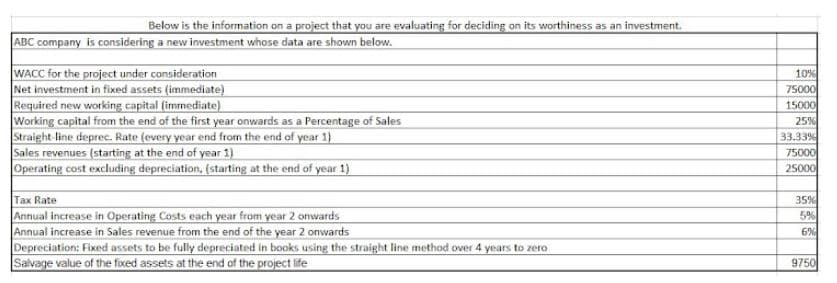 Below is the information on a project that you are evaluating for deciding on its worthiness as an investment.
ABC company is considering a new investment whose data are shown below.
WACC for the project under consideration
Net investment in fixed assets (immediate)
Required new working capital (immediate)
Working capital from the end of the first year onwards as a Percentage of Sales
Straight line deprec. Rate (every year end from the end of year 1}
Sales revenues (starting at the end of year 1)
Operating cost excluding depreciation, (starting at the end of year 1)
10%
75000
15000
25%
33.33%
75000
25000
Tax Rate
Annual increase in Operating Costs each year from year 2 onwards
Annual increase in Sales revenue from the end of the year 2 onwards
Depreciation: Fixed assets to be fully depreciated in books using the straight line method over 4 years to zero
Salvage value of the fixed assets at the end of the project life
35%
6%
9750
