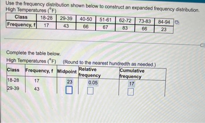 Use the frequency distribution shown below to construct an expanded frequency distribution.
High Temperatures (°F)
Class
Frequency, f 17
18-28 29-39 40-50
43
66
18-28
29-39
Complete the table below.
High Temperatures (°F) (Round to the nearest hundredth as needed.)
Relative
Cumulative
Class Frequency, f Midpoint
frequency
frequency
23
0.05
17
17
43
51-61 62-72 73-83 84-94
67
83
66
23