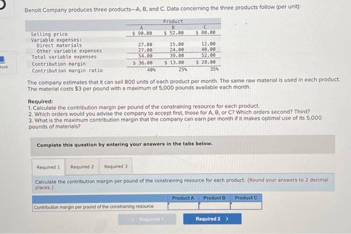 look
Benoit Company produces three products-A, B, and C. Data concerning the three products follow (per unit):
Product
B
$ 52.00
Selling price
Variable expenses:
Direct materials
Other variable expenses
Total variable expenses
Contribution margin
Contribution margin ratio
A
$. 90.00
27.00
27.00
54.00
$36.00
15.00
24.00
39.00
$ 13.00
C
$ 80.00
Contribution margin per pound of the constraining resource
Required 1
12.00
40.00
52.00
$ 28.00
40%
25%
The company estimates that it can sell 800 units of each product per month. The same raw material is used in each product.
The material costs $3 per pound with a maximum of 5,000 pounds available each month.
35%
Required:
1. Calculate the contribution margin per pound of the constraining resource for each product.
2. Which orders would you advise the company to accept first, those for A, B, or C? Which orders second? Third?
3. What is the maximum contribution margin that the company can earn per month if it makes optimal use of its 5,000
pounds of materials?
Complete this question by entering your answers in the tabs below.
Product A
Required 1 Required 2
Required 3
Calculate the contribution margin per pound of the constraining resource for each product. (Round your answers to 2 decimal
places.)
Product B
Required 2 >
Product C