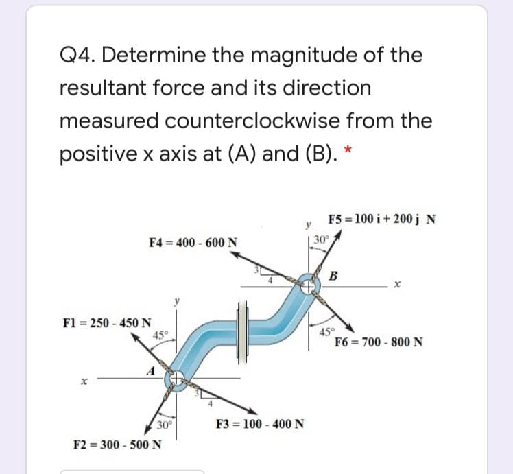 Q4. Determine the magnitude of the
resultant force and its direction
measured counterclockwise from the
positive x axis at (A) and (B). *
F5 = 100 i+ 200 j N
y
F4 = 400 - 600 N
30
B
Fl = 250 - 450 N
45°
F6 = 700 - 800 N
45°
A
30
F3 = 100 - 400 N
F2 = 300 - 500 N
