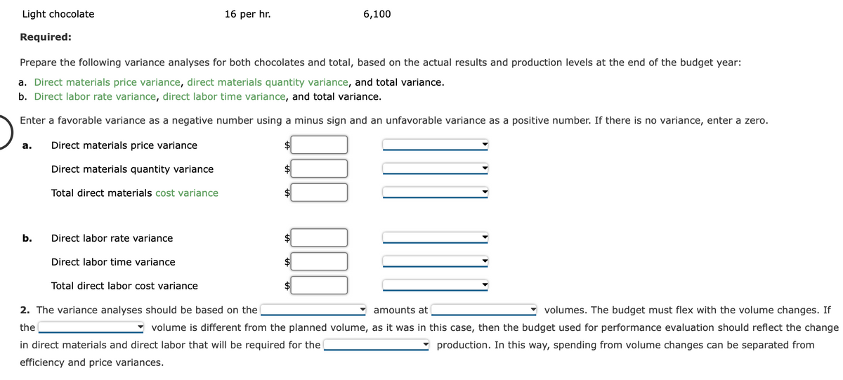 Light chocolate
Required:
Prepare the following variance analyses for both chocolates and total, based on the actual results and production levels at the end of the budget year:
a. Direct materials price variance, direct materials quantity variance, and total variance.
b. Direct labor rate variance, direct labor time variance, and total variance.
Enter a favorable variance as a negative number using a
a.
b.
Direct materials price variance
Direct materials quantity variance
Total direct materials cost variance
Direct labor rate variance
Direct labor time variance
16 per hr.
Total direct labor cost variance
2. The variance analyses should be based on the
the
minus sign and an unfavorable variance as a positive number. If there is no variance, enter a zero.
000
6,100
amounts at
volumes. The budget must flex with the volume changes. If
volume is different from the planned volume, as it was in this case, then the budget used for performance evaluation should reflect the change
production. In this way, spending from volume changes can be separated from
in direct materials and direct labor that will be required for the
efficiency and price variances.