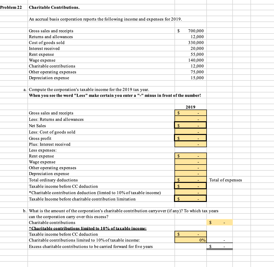 Problem 22
Charitable Contributions.
An accrual basis corporation reports the following income and expenses for 2019.
Gross sales and receipts
Returns and allowances
Cost of goods sold
Interest received
Rent expense
Wage expense
Charitable contributions
Other operating expenses
Depreciation expense
Gross sales and receipts
Less: Returns and allowances
a. Compute the corporation's taxable income for the 2019 tax year.
When you see the word "Less" make certain you enter a "-" minus in front of the number!
Net Sales
Less: Cost of goods sold
Gross profit
Plus: Interest received
Less expenses:
Rent expense
Wage expense
Other operating expenses
Depreciation expense
Total ordinary deductions
Taxable income before CC deduction
*Charitable contribution deduction (limted to 10% of taxable income)
Taxable Income before charitable contribution limitation
$
*Charitable contributions limited to 10% of taxable income:
Taxable income before CC deduction
Charitable contributions limited to 10% of taxable income:
Excess charitable contributions to be carried forward for five years
$
$
$
$
$
$
$
700,000
12,000
330,000
20,000
55,000
140,000
12,000
75,000
15,000
$
2019
-
-
b. What is the amount of the corporation's charitable contribution carryover (if any)? To which tax years
can the corporation carry over this excess?
Charitable contributions
Total of expenses
0%
$
$