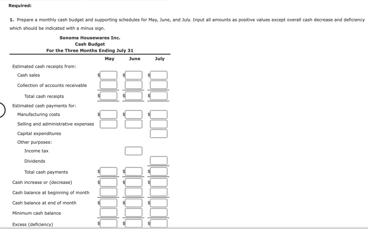 Required:
1. Prepare a monthly cash budget and supporting schedules for May, June, and July. Input all amounts as positive values except overall cash decrease and deficiency
which should be indicated with a minus sign.
Sonoma Housewares Inc.
Cash Budget
For the Three Months Ending July 31
May
June
Estimated cash receipts from:
Cash sales
Collection of accounts receivable
Dividends
Total cash receipts
Estimated cash payments for:
Manufacturing costs
Selling and administrative expenses
Capital expenditures
Other purposes:
Income tax
Total cash payments
Cash increase or (decrease)
Cash balance at beginning of month
Cash balance at end of month
Minimum cash balance
Excess (deficiency)
$
July