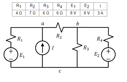 (+1)
R1 R2 R3
40
R₁
R4 E₁ E2
70 60 60 8V 8 V
b
a
R2
E₁
I
C
R3
I
3 A
RA
E₂
+