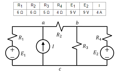 +
R₁
60
R₁
E₁
R2
R3
6 Ω 50
a
I
R4 E₁
40
9 V
R2
C
b
E2
9 V
R3
I
4 A
RA
E₂
+