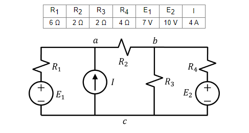 +
R₁
6 Ω
R₁
E₁
R2 R3
20 2 Ω
a
(↑)
I
R4
29
4 Ω
R₂
C
E₁
7 V
b
E2
10 V
R3
I
4 A
R4
E₂