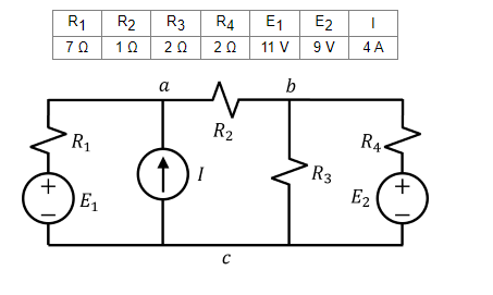 +1
R₁
70
R₁
E₁
R2 R3
R4
10 20 20
a
R2
I
C
E₁
E2
11 V 9V
b
R3
I
4 A
RA
E₂
+