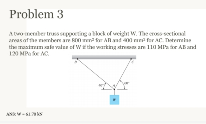 Problem 3
A two-member truss supporting a block of weight W. The cross-sectional
areas of the members are 800 mm² for AB and 400 mm² for AC. Determine
the maximum safe value of W if the working stresses are 110 MPa for AB and
120 MPa for AC.
ANS: W = 61.70 KN
B
40°
W
60°