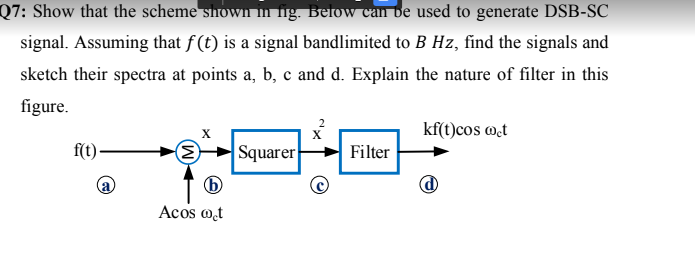 Q7: Show that the scheme shown in fig. Below can be used to generate DSB-SC
signal. Assuming that f (t) is a signal bandlimited to B Hz, find the signals and
sketch their spectra at points a, b, c and d. Explain the nature of filter in this
figure.
X
kf(t)cos mt
f(t)
Squarer
Filter
Acos @t
