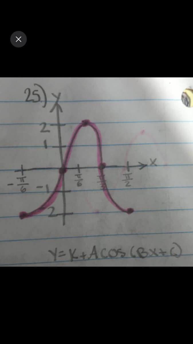 25)X
Y= K+Acos (BX+d
