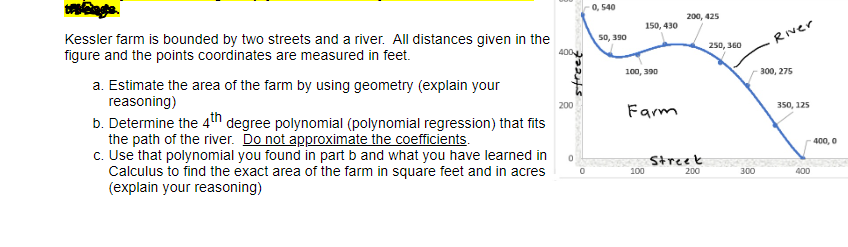 0, 540
200, 425
Kessler farm is bounded by two streets and a river. All distances given in the
figure and the points coordinates are measured in feet.
150, 430
50, 390
RIver
400
250, 360
100, 390
a. Estimate the area of the farm by using geometry (explain your
reasoning)
300, 275
200
b. Determine the 4th degree polynomial (polynomial regression) that fits
the path of the river. Do not approximate the coefficients.
c. Use that polynomial you found in part b and what you have learned in
Calculus to find the exact area of the farm in square feet and in acres
(explain your reasoning)
Farm
350, 125
400, 0
Streek
100
200
300
400
