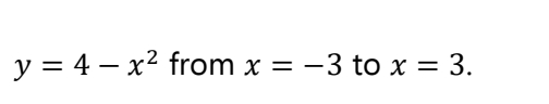 y = 4 – x2 from x = -3 to x = 3.
