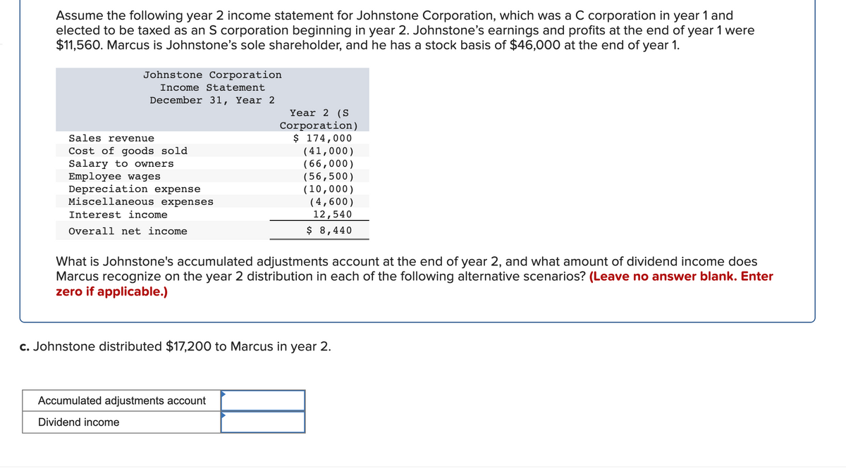 Assume the following year 2 income statement for Johnstone Corporation, which was a C corporation in year 1 and
elected to be taxed as an S corporation beginning in year 2. Johnstone's earnings and profits at the end of year 1 were
$11,560. Marcus is Johnstone's sole shareholder, and he has a stock basis of $46,000 at the end of year 1.
Johnstone Corporation
Income Statement
December 31, Year 2
Year 2 (S
Corporation)
$ 174,000
( 41,000)
(66,000)
(56,500)
(10,000)
( 4,600)
12,540
$ 8,440
Sales revenue
Cost of goods sold
Salary to owners
Employee wages
Depreciation expense
Miscellaneous expenses
Interest income
Overall net income
What is Johnstone's accumulated adjustments account at the end of year 2, and what amount of dividend income does
Marcus recognize on the year 2 distribution in each of the following alternative scenarios? (Leave no answer blank. Enter
zero if applicable.)
c. Johnstone distributed $17,200 to Marcus in year 2.
Accumulated adjustments account
Dividend income
