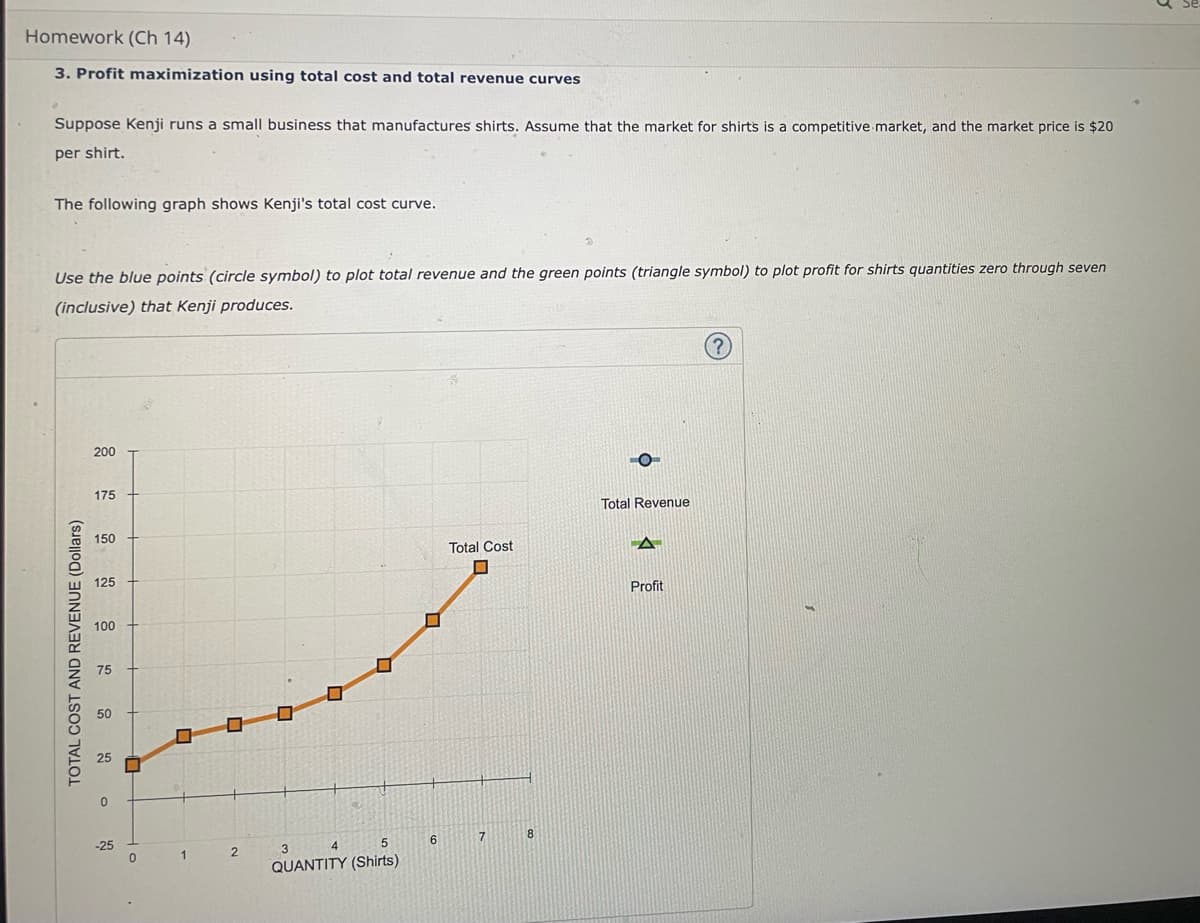 Homework (Ch 14)
3. Profit maximization using total cost and total revenue curves
Suppose Kenji runs a small business that manufactures shirts. Assume that the market for shirts is a competitive market, and the market price is $20
per shirt.
The following graph shows Kenji's total cost curve.
Use the blue points (circle symbol) to plot total revenue and the green points (triangle symbol) to plot profit for shirts quantities zero through seven
(inclusive) that Kenji produces.
200
175
150
Total Cost
125
100
7
TOTAL COST AND REVENUE (Dollars)
25
-25
0
☐
1
0
2
■
■
3
4
5
QUANTITY (Shirts)
6
8
O
Total Revenue
A
Profit