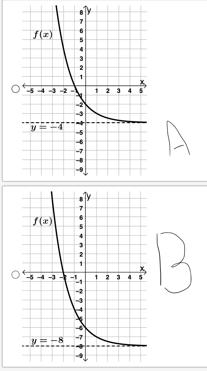 O
O
f(x)
-5-4-3-2
Y =
f(x)
-4
8
∞0 6 10 32 & =
y = -8
7
5
4
2
1
6 G + W N 4
-3
-4|
-5
-6
-7
-8
-9
8
7
654 32 +
1
-5 -4 -3 -2 -1
-1
-2
-6
-7
-9
1 2
1
3
2 3
4
4
5
5