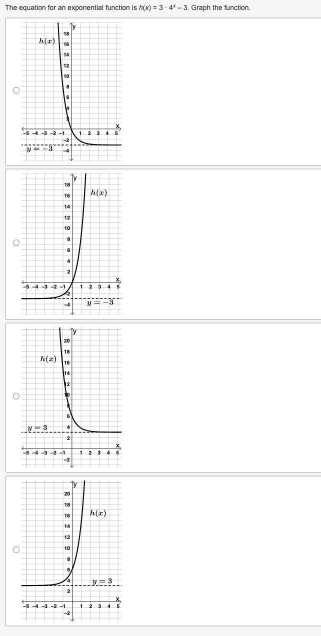 The equation for an exponential function is h(x) = 3 4* - 3. Graph the function.
O
O
O
h(x)
-5-4-3-2-1
y =
3
18
16
14
12
10
h(x)
y=3
-2
-4
-5-4-3-2-1
8
6
4
18
16
14
12
10
Ty
-5-4-3-2-1
Ty
8
6
4
20
2
-4
18
2
16
14
12
10
-5-4-3-2-1
Ty
6
4
2
-2
Ty
20
18
16
14
12
10
8
6.
4
2
-2
1 2 3 4
h(x)
X.
1 2 3 4 5
y=-3
1 2 3
h(x)
5
X
4 5
y=3
1 2 3 4 5