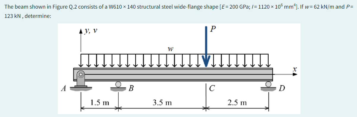 The beam shown in Figure Q.2 consists of a W610 x 140 structural steel wide-flange shape [E =200 GPa; /= 1120 × 106 mm²]. If w = 62 kN/m and P=
123 kN, determine:
AV, V
1.5 m
B
W
3.5 m
P
2.5 m
D
X