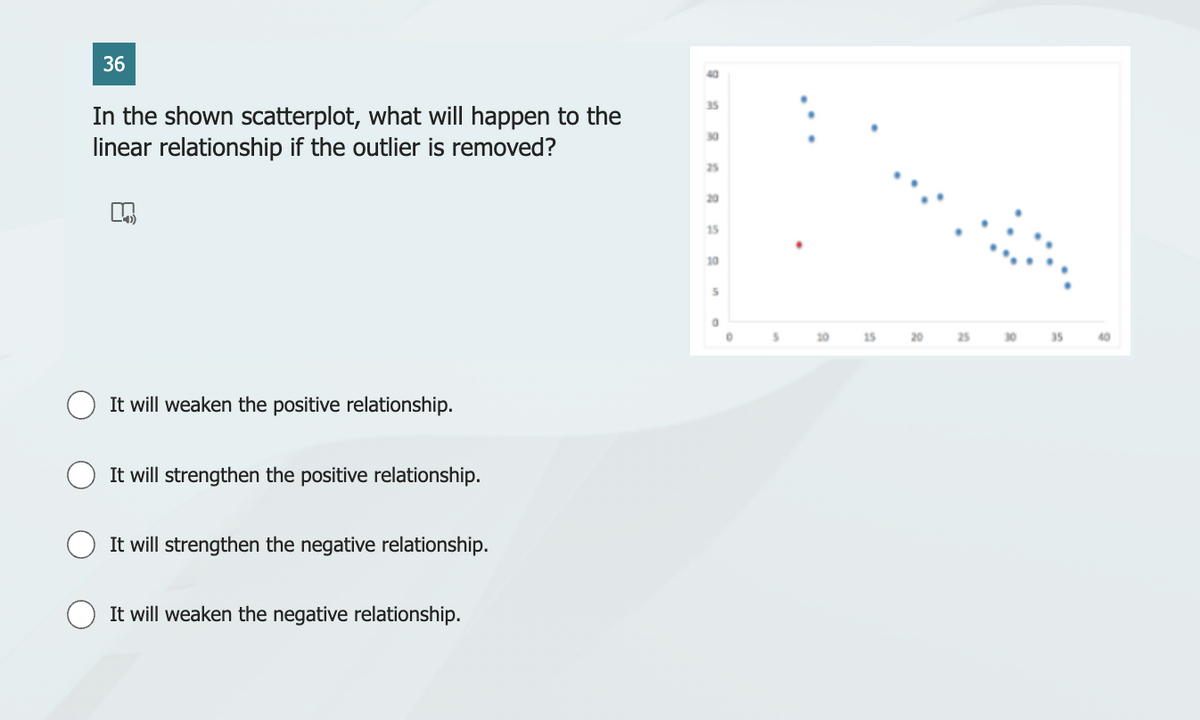 36
In the shown scatterplot, what will happen to the
linear relationship if the outlier is removed?
It will weaken the positive relationship.
O It will strengthen the positive relationship.
It will strengthen the negative relationship.
O It will weaken the negative relationship.
40
35
30
25
20
15
10
5
0
0
5
10
15
20
25
30
35
40