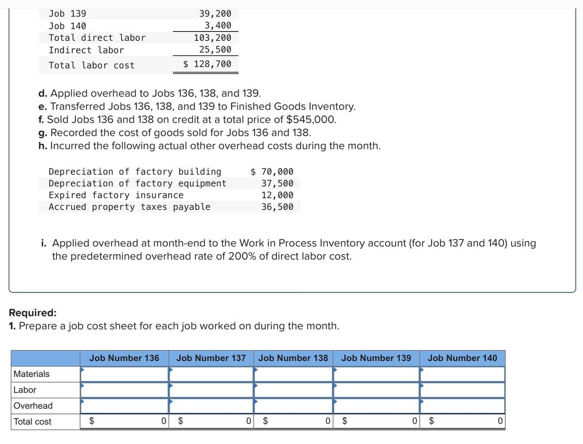 Job 139
39,200
3,400
Job 140
Total direct labor
103,200
Indirect labor
25,500
Total labor cost
$ 128,700
d. Applied overhead to Jobs 136, 138, and 139.
e. Transferred Jobs 136, 138, and 139 to Finished Goods Inventory.
f. Sold Jobs 136 and 138 on credit at a total price of $545,000.
g. Recorded the cost of goods sold for Jobs 136 and 138.
h. Incurred the following actual other overhead costs during the month.
Depreciation of factory building
Depreciation of factory equipment
Expired factory insurance
Accrued property taxes payable
$ 70,000
37,500
12,000
36,500
i. Applied overhead at month-end to the Work in Process Inventory account (for Job 137 and 140) using
the predetermined overhead rate of 200% of direct labor cost.
Required:
1. Prepare a job cost sheet for each job worked on during the month.
Job Number 136
Job Number 137
Job Number 138
Job Number 139
Job Number 140
Materials
Labor
Overhead
Total cost
$
$
0 $
24
