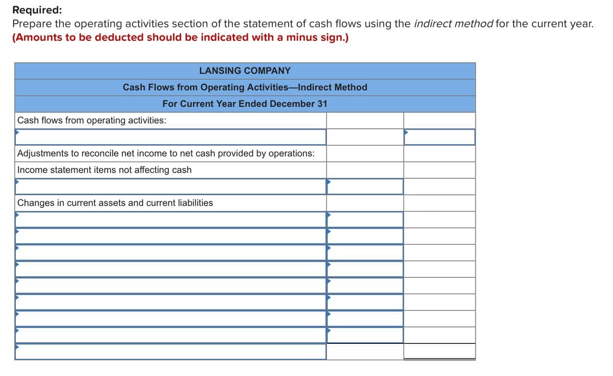 Required:
Prepare the operating activities section of the statement of cash flows using the indirect method for the current year.
(Amounts to be deducted should be indicated with a minus sign.)
LANSING COMPANY
Cash Flows from Operating Activities-Indirect Method
For Current Year Ended December 31
Cash flows from operating activities:
Adjustments to reconcile net income to net cash provided by operations:
Income statement items not affecting cash
Changes in current assets and current liabilities
