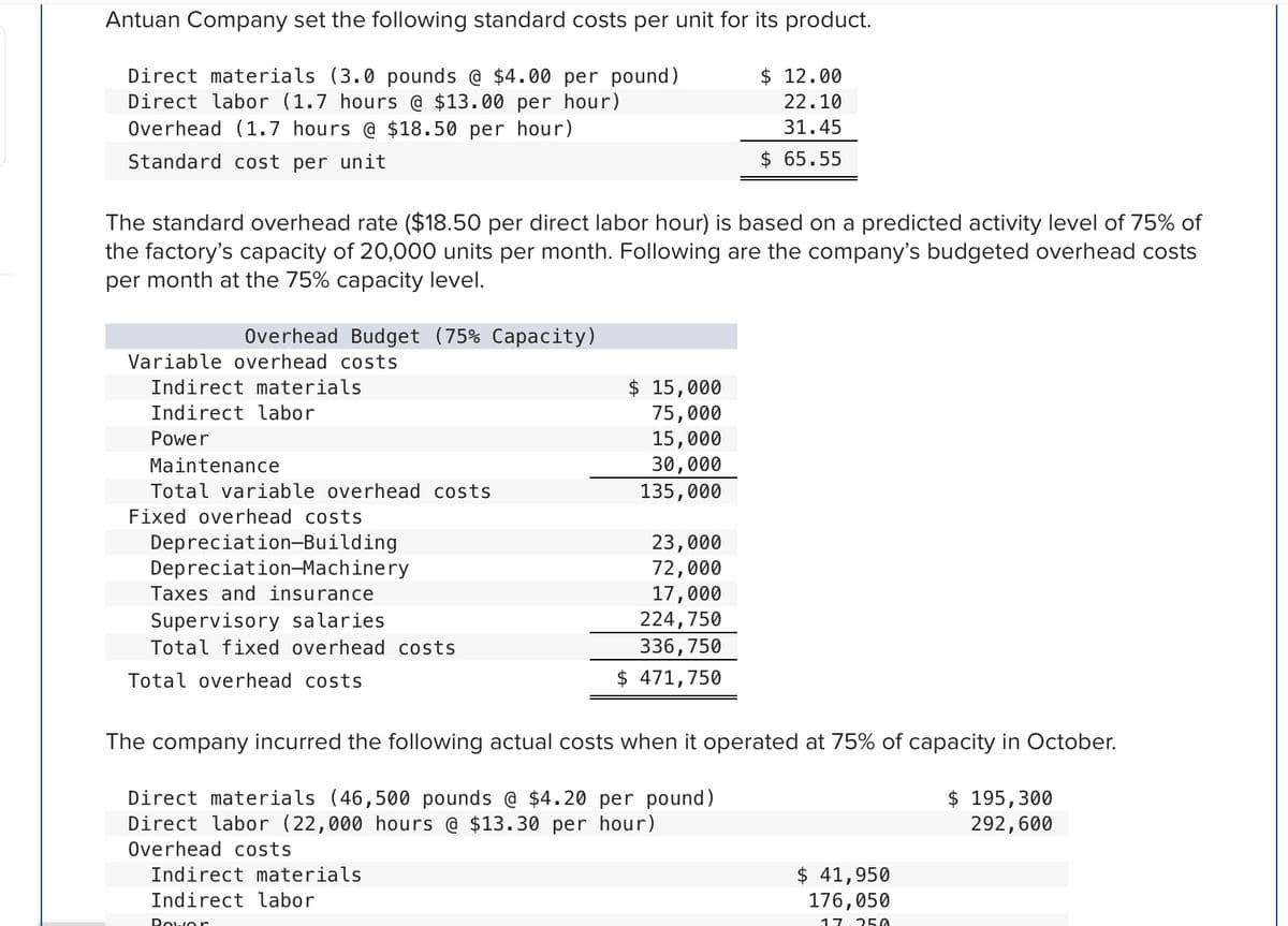 Antuan Company set the following standard costs per unit for its product.
Direct materials (3.0 pounds @ $4.00 per pound)
Direct labor (1.7 hours @ $13.00 per hour)
Overhead (1.7 hours @ $18.50 per hour)
$ 12.00
22.10
31.45
Standard cost per unit
$ 65.55
The standard overhead rate ($18.50 per direct labor hour) is based on a predicted activity level of 75% of
the factory's capacity of 20,000 units per month. Following are the company's budgeted overhead costs
per month at the 75% capacity level.
Overhead Budget (75% Capacity)
Variable overhead costs
$ 15,000
75,000
15,000
30,000
135,000
Indirect materials
Indirect labor
Power
Maintenance
Total variable overhead costs
Fixed overhead costs
Depreciation-Building
Depreciation-Machinery
Taxes and insurance
23,000
72,000
17,000
224,750
Supervisory salaries
336,750
$ 471,750
Total fixed overhead costs
Total overhead costs
The company incurred the following actual costs when it operated at 75% of capacity in October.
Direct materials (46,500 pounds @ $4.20 per pound)
Direct labor (22,000 hours @ $13.30 per hour)
$ 195,300
292,600
Overhead costs
$ 41,950
176,050
Indirect materials
Indirect labor
Rowor
17 250
