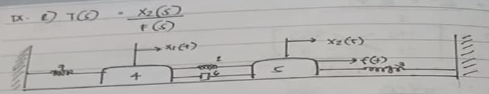 TX-
e) T
1
f
X₂ (S)
+(
4
→ X1 (+).
2
176
5
U
xz (r)
f(
mze