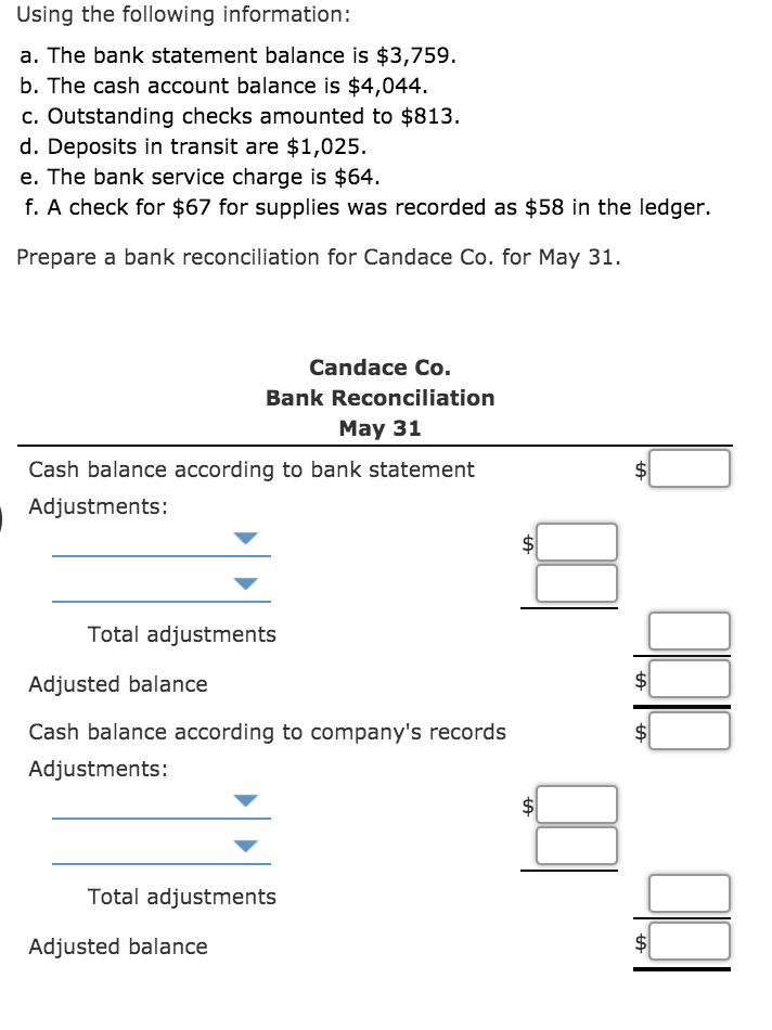 Using the following information:
a. The bank statement balance is $3,759.
b. The cash account balance is $4,044.
c. Outstanding checks amounted to $813.
d. Deposits in transit are $1,025.
e. The bank service charge is $64.
f. A check for $67 for supplies was recorded as $58 in the ledger.
Prepare a bank reconciliation for Candace Co. for May 31.
Candace Co.
Bank Reconciliation
May 31
Cash balance according to bank statement
Adjustments:
$4
Total adjustments
Adjusted balance
Cash balance according to company's records
Adjustments:
Total adjustments
Adjusted balance
$4
%24
%24
%24
%24
