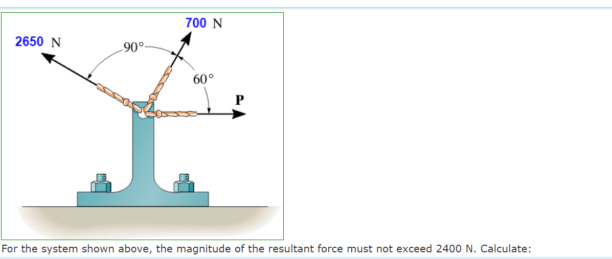 700 N
2650 N
60°
P
For the system shown above, the magnitude of the resultant force must not exceed 2400 N. Calculate:
