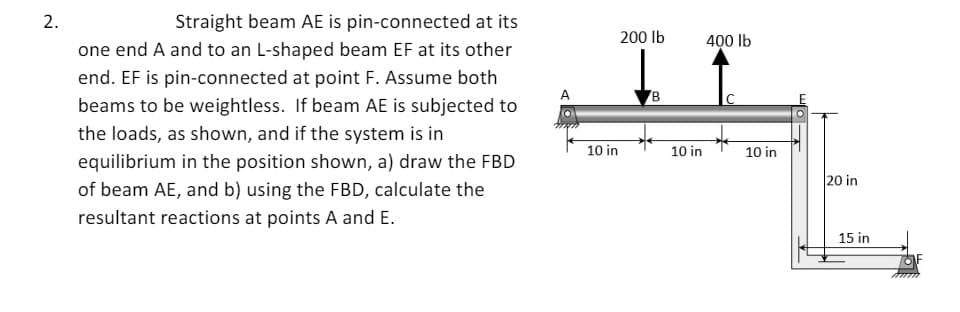 2.
Straight beam AE is pin-connected at its
200 lb
400 lb
one end A and to an L-shaped beam EF at its other
end. EF is pin-connected at point F. Assume both
beams to be weightless. If beam AE is subjected to
the loads, as shown, and if the system is in
10 in
10 in
10 in
equilibrium in the position shown, a) draw the FBD
20 in
of beam AE, and b) using the FBD, calculate the
resultant reactions at points A and E.
15 in
