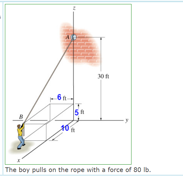 30 ft
_6 ft-
5 ft
B
ft
The boy pulls on the rope with a force of 80 lb.
