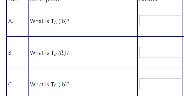 А.
What is TA (Ib)?
What is Tg (lb)?
С.
What is Tc (lb)?
B.
