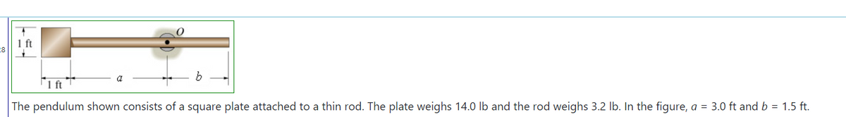 1 ft
28
a
`1 ft
The pendulum shown consists of a square plate attached to a thin rod. The plate weighs 14.0 lb and the rod weighs 3.2 lb. In the figure, a = 3.0 ft and b = 1.5 ft.
