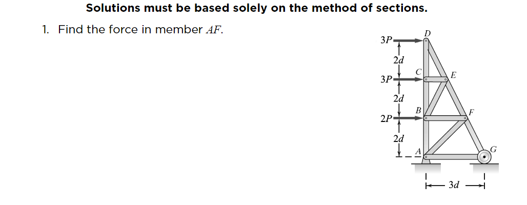 Solutions must be based solely on the method of sections.
1. Find the force in member AF.
D
3P
2d
E
3P
2d
B
2P-
2d
E 3d
