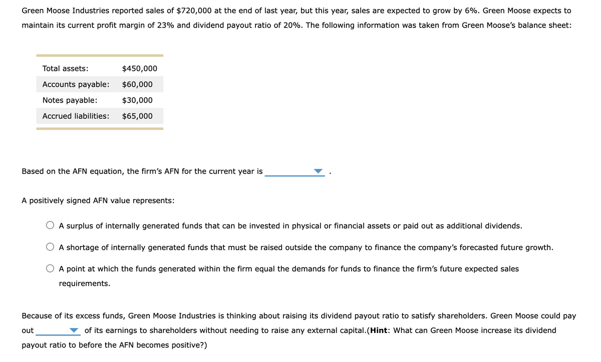 Green Moose Industries reported sales of $720,000 at the end of last year, but this year, sales are expected to grow by 6%. Green Moose expects to
maintain its current profit margin of 23% and dividend payout ratio of 20%. The following information was taken from Green Moose's balance sheet:
Total assets:
$450,000
Accounts payable:
$60,000
Notes payable:
$30,000
Accrued liabilities:
$65,000
Based on the AFN equation, the firm's AFN for the current year is
A positively signed AFN value represents:
A surplus of internally generated funds that can be invested in physical or financial assets or paid out as additional dividends.
A shortage of internally generated funds that must be raised outside the company to finance the company's forecasted future growth.
A point at which the funds generated within the firm equal the demands for funds to finance the firm's future expected sales
requirements.
out
Because of its excess funds, Green Moose Industries is thinking about raising its dividend payout ratio to satisfy shareholders. Green Moose could pay
of its earnings to shareholders without needing to raise any external capital. (Hint: What can Green Moose increase its dividend
payout ratio to before the AFN becomes positive?)