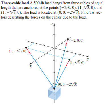 Three-cable load A 500-lb load hangs from three cables of equal
length that are anchored at the points (-2, 0, 0). (1, V3, 0), and
(1, – V3, 0). The load is located at (0, 0, –2V3). Find the vec-
tors describing the forces on the cables due to the load.
(-2, 0, 0)
(1, -V3, 0)
(1, V3, 0)
(0, 0, –2V3)
