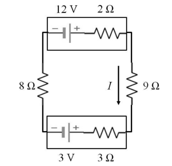 12 V
2Ω
+
8Ω.
I
9Ω
+
3 V
3Ω
