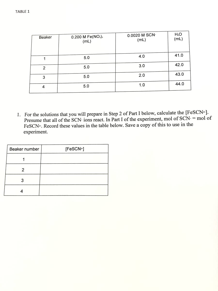 TABLE 1
0.0020 M SCN-
H,O
0.200 M Fe(NO.),
(mL)
Beaker
(mL)
(mL)
4.0
41.0
1
5.0
3.0
42.0
2
5.0
2.0
43.0
3
5.0
1.0
44.0
4
5.0
1. For the solutions that you will prepare in Step 2 of Part I below, calculate the [FESCN»].
Presume that all of the SCN- ions react. In Part I of the experiment, mol of SCN- = mol of
FESCN. Record these values in the table below. Save a copy of this to use in the
experiment.
Beaker number
[FESCN]
1
2
3
4
