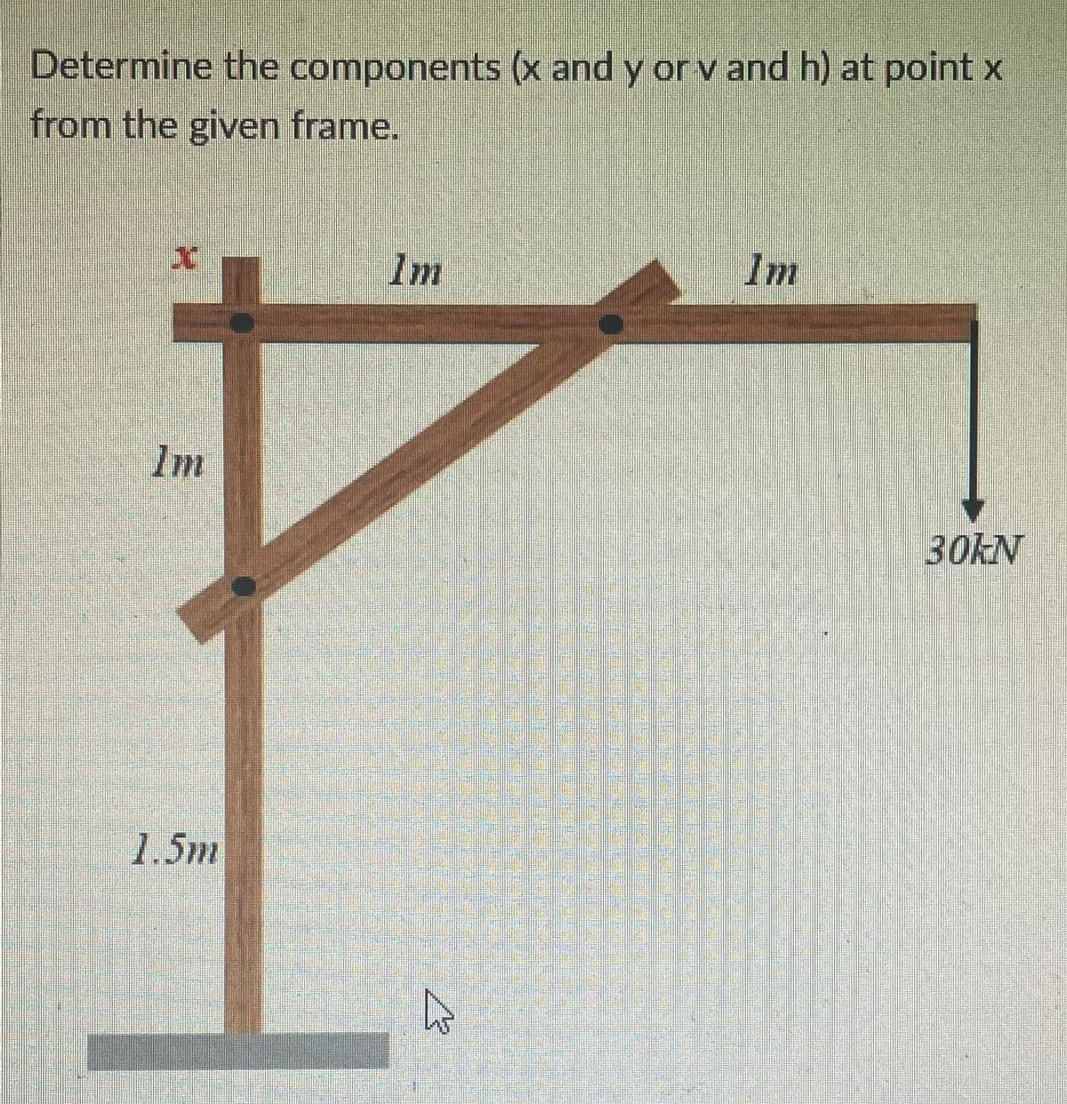 Determine the components (x and y or v and h) at point x
from the given frame.
1m
Im
Im
30KN
1.5m
